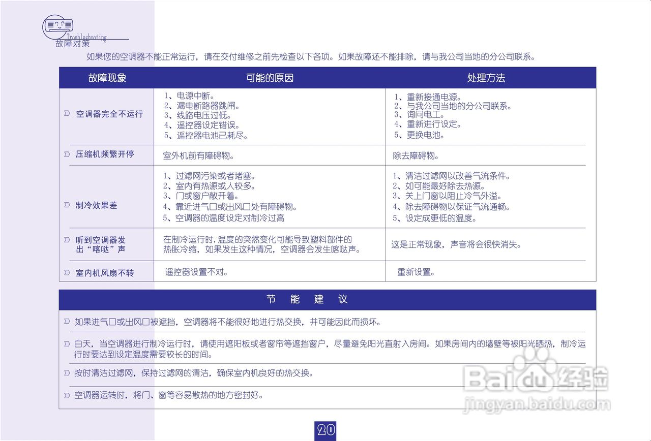 海信空调挂机KFR-35GW/08FZBPH-3(D)说明书:[2]