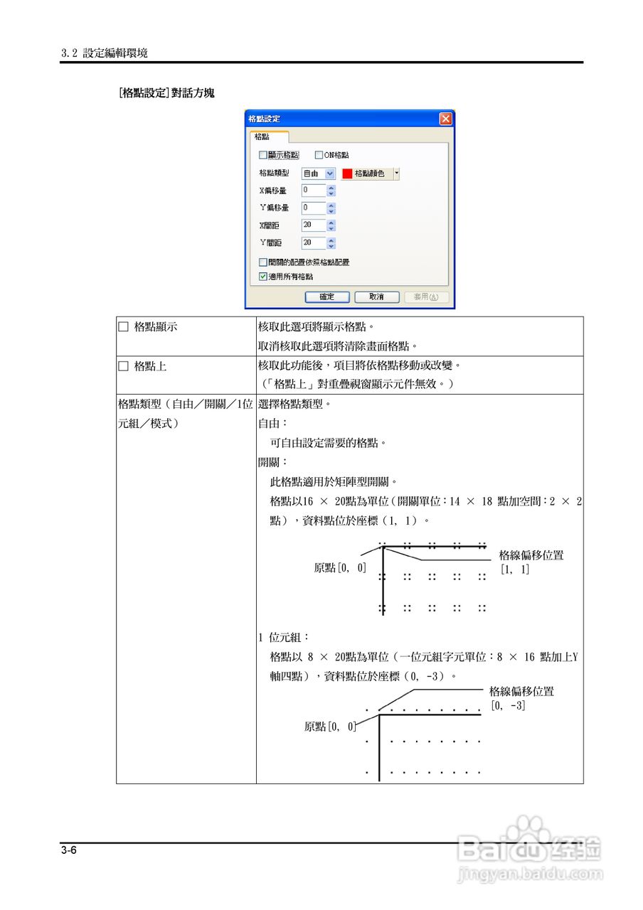富士 UG 系:[8]