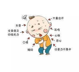 夏季如何预防中暑?