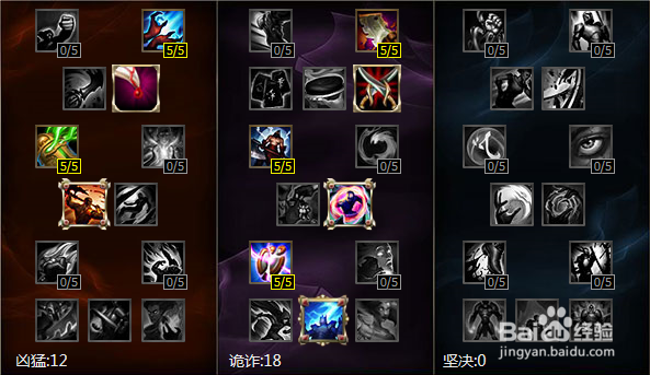 LOL上单男枪的天赋与符文