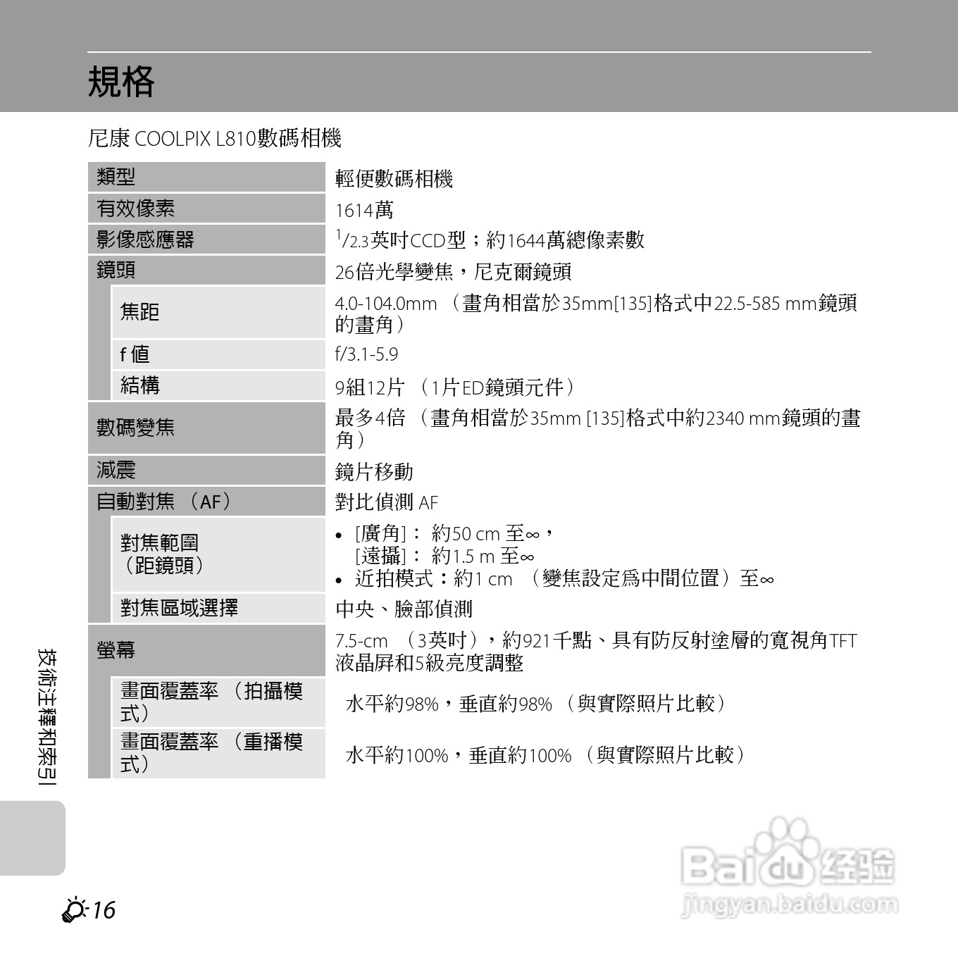 尼康 COOLPIX L810(繁体中文)说明书:[20]