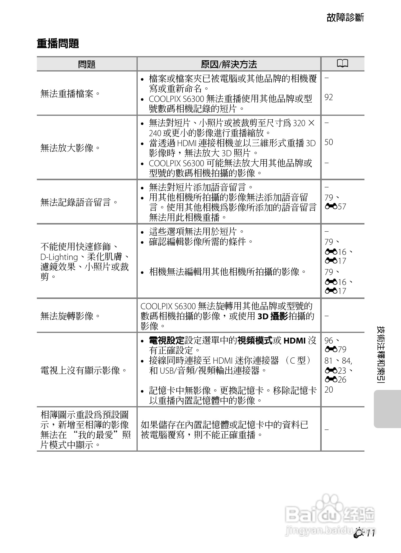 尼康 COOLPIX S6300数码相机说明书:[22]