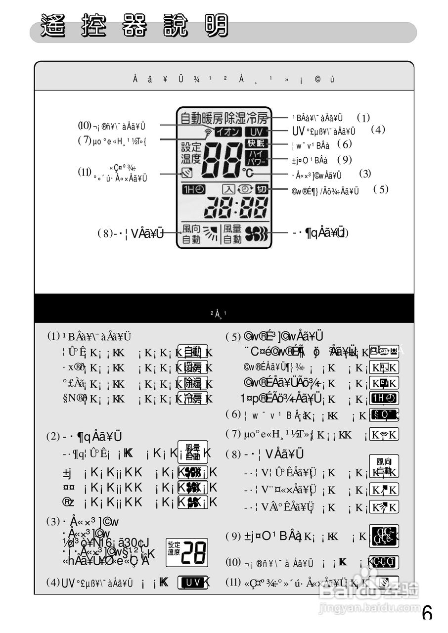 三洋SAX-C24KB型冷气机说明书:[1]