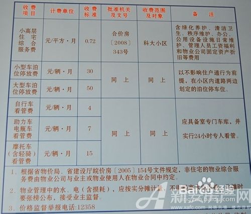 物业费都包括什么