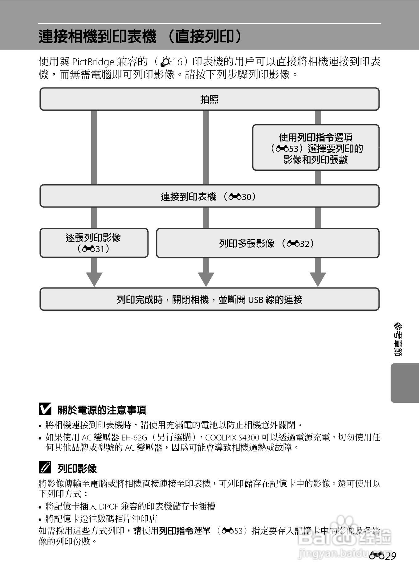 尼康 COOLPIX S4300数码相机说明书:[14]