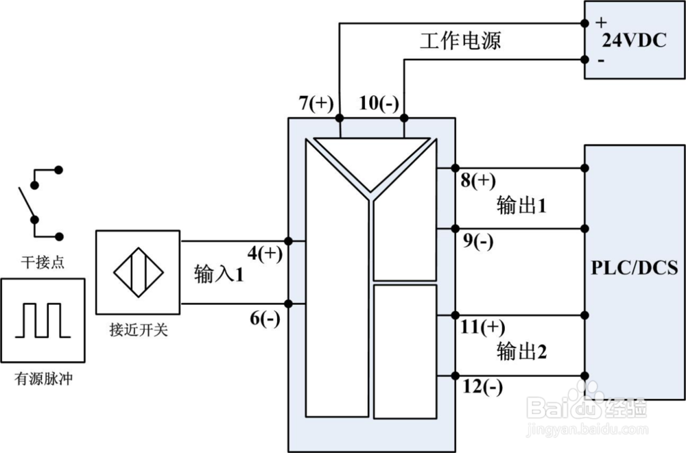 频率信号变送器
