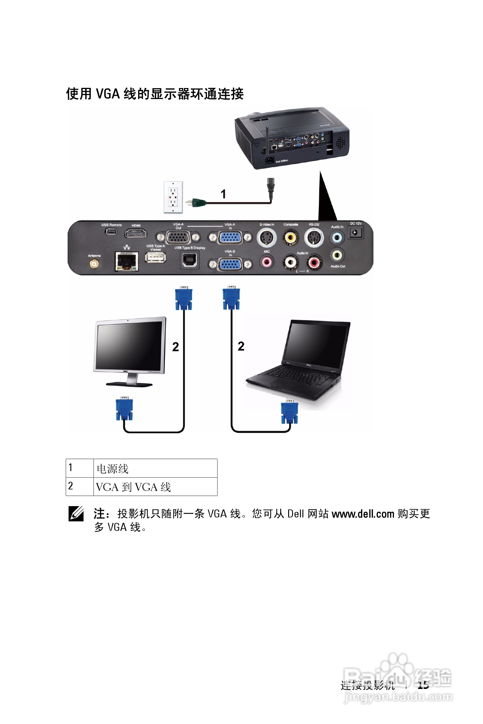 DELL S300WI投影机说明书:[2]