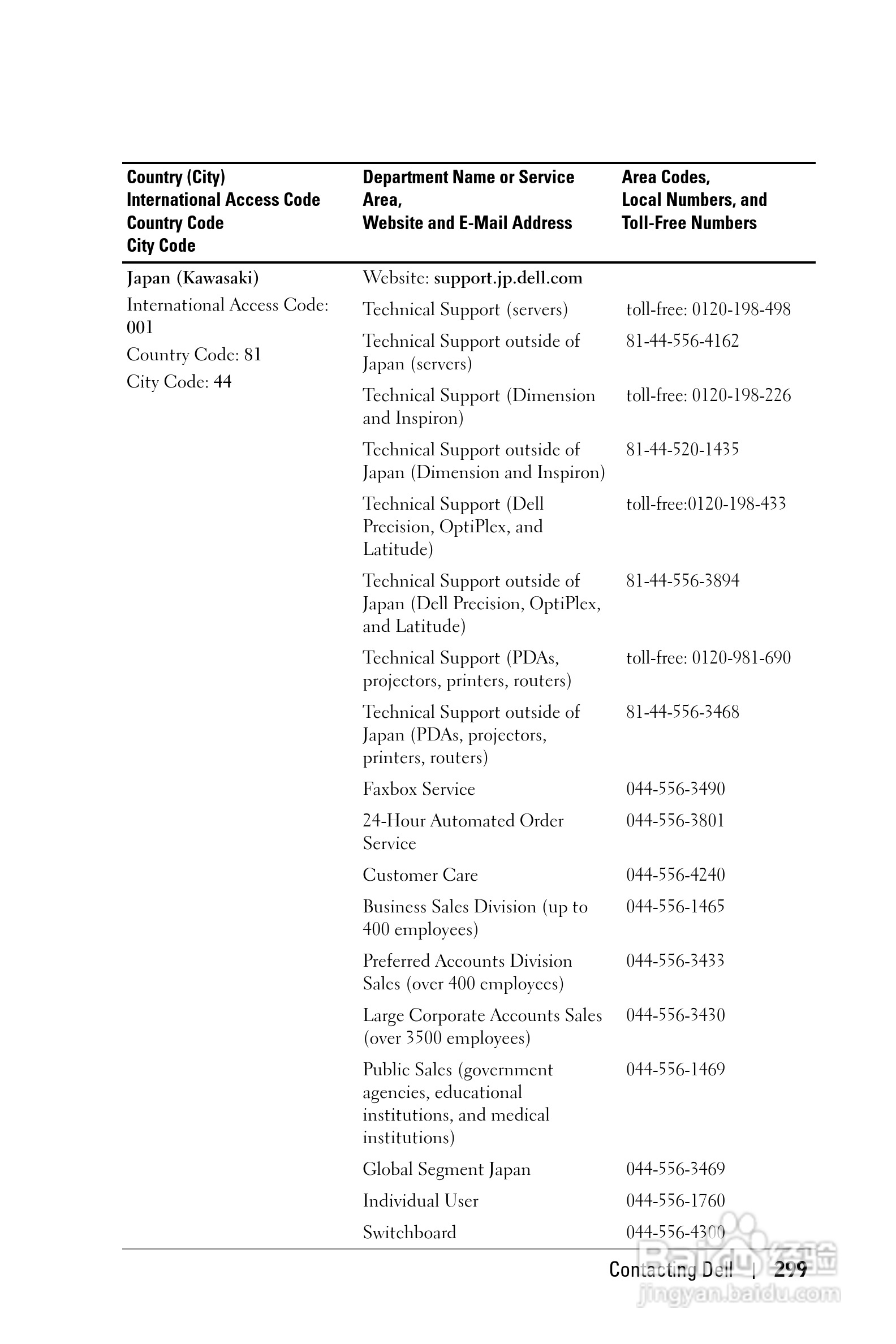 DELL Dell 1100MP Projector投影机说明书:[30]