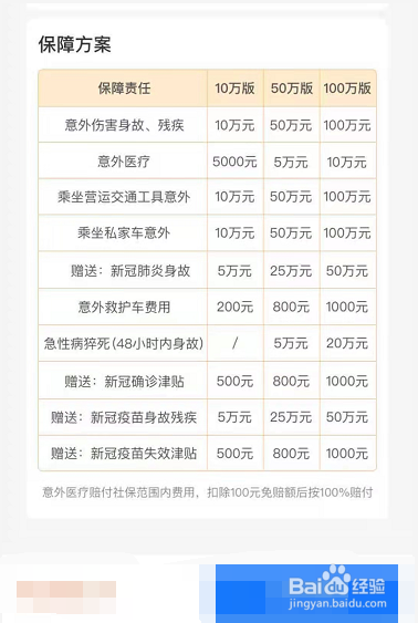 工伤死亡赔偿标准2022计算方法