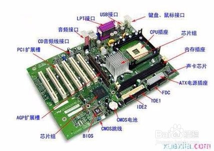 教你如何选购电脑！【1，了解CPU】