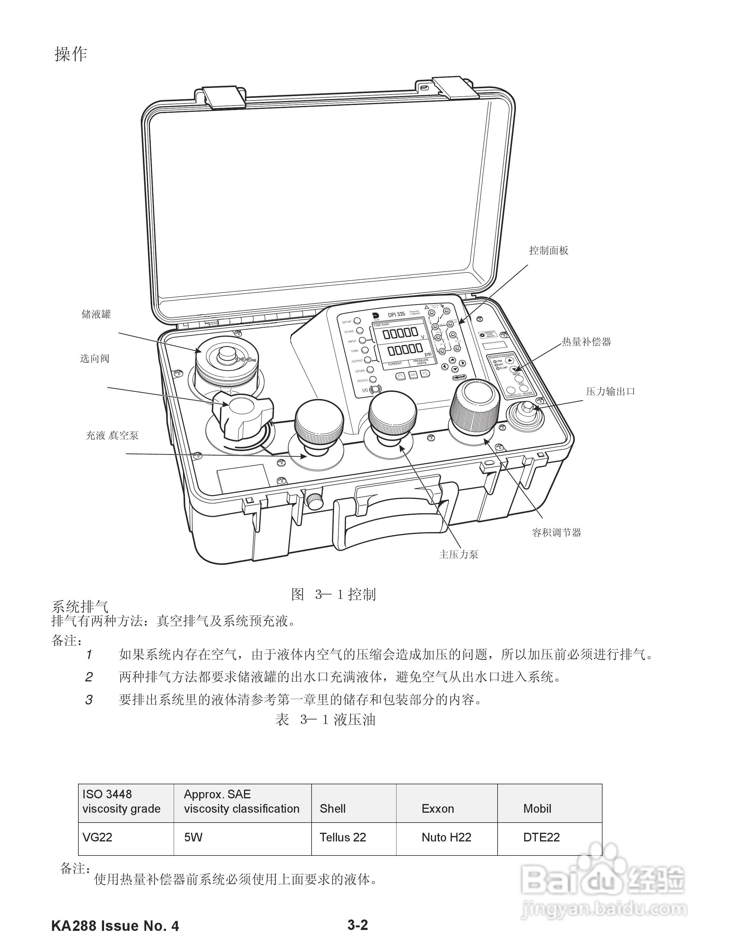GE DPI 330/335 液压校验仪用户手册:[4]