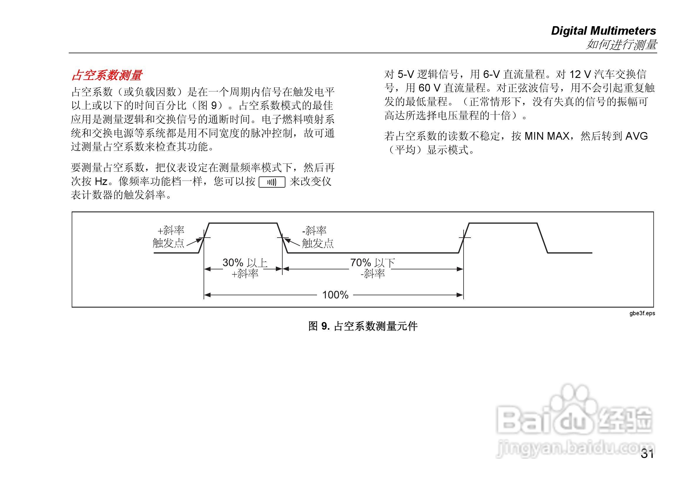 福禄克Fluke 28 II工业多用表使用说明书:[5]