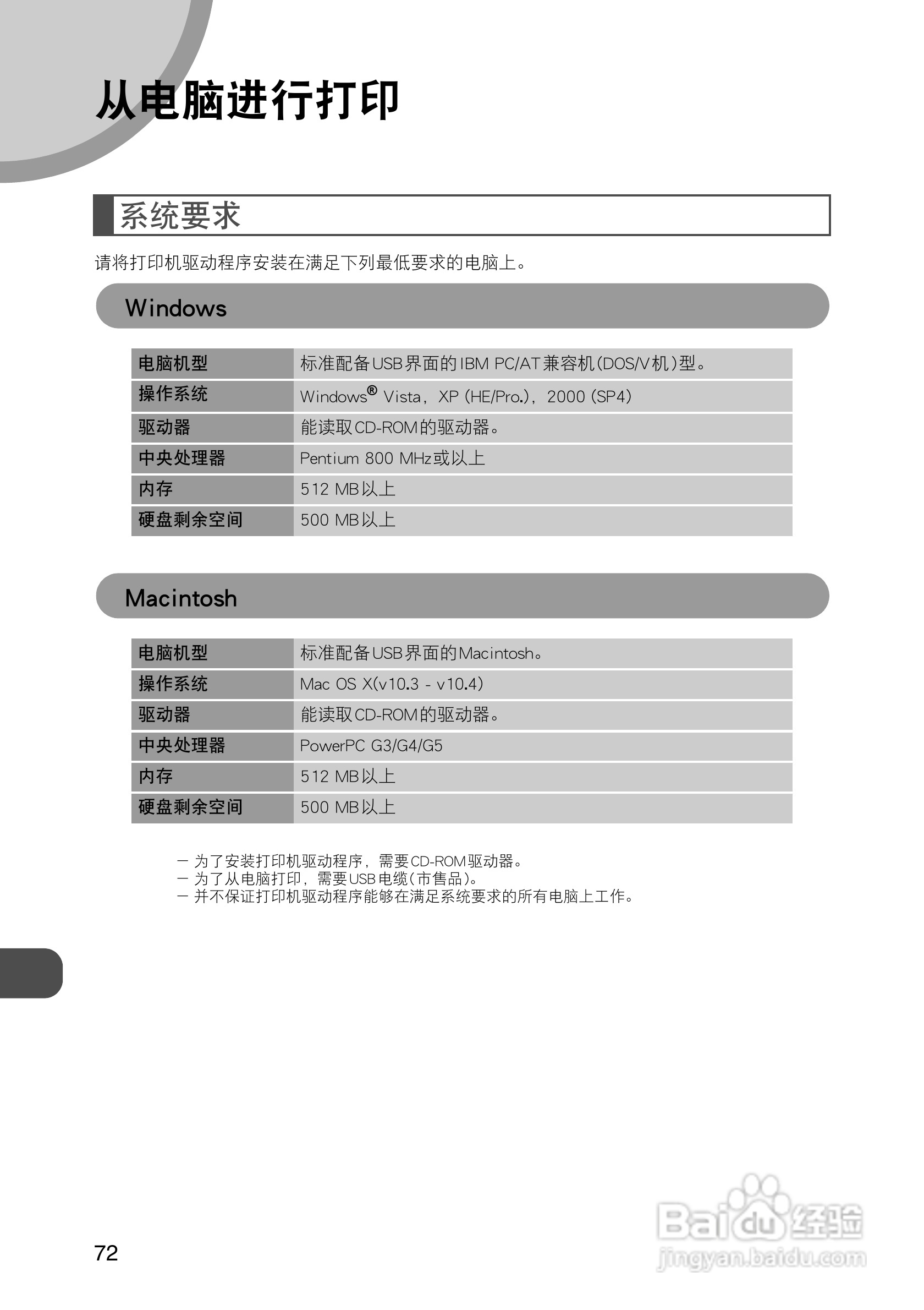 FUJIFILM FinePix Printer IP-10数码照片打印机操作说:[8]