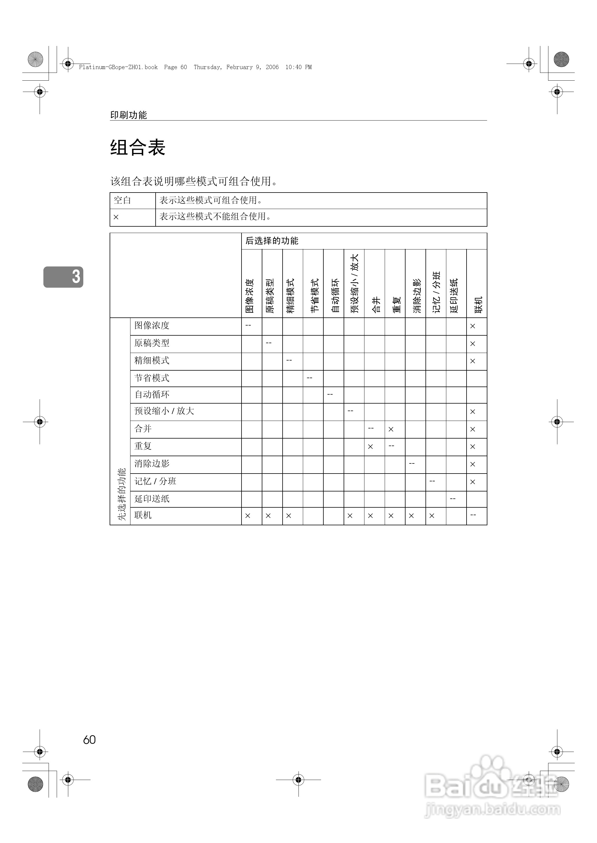 基士得耶CP6301C一体机使用说明书:[7]