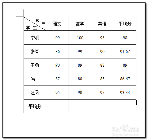 word文档中表格如何用公式求平均数