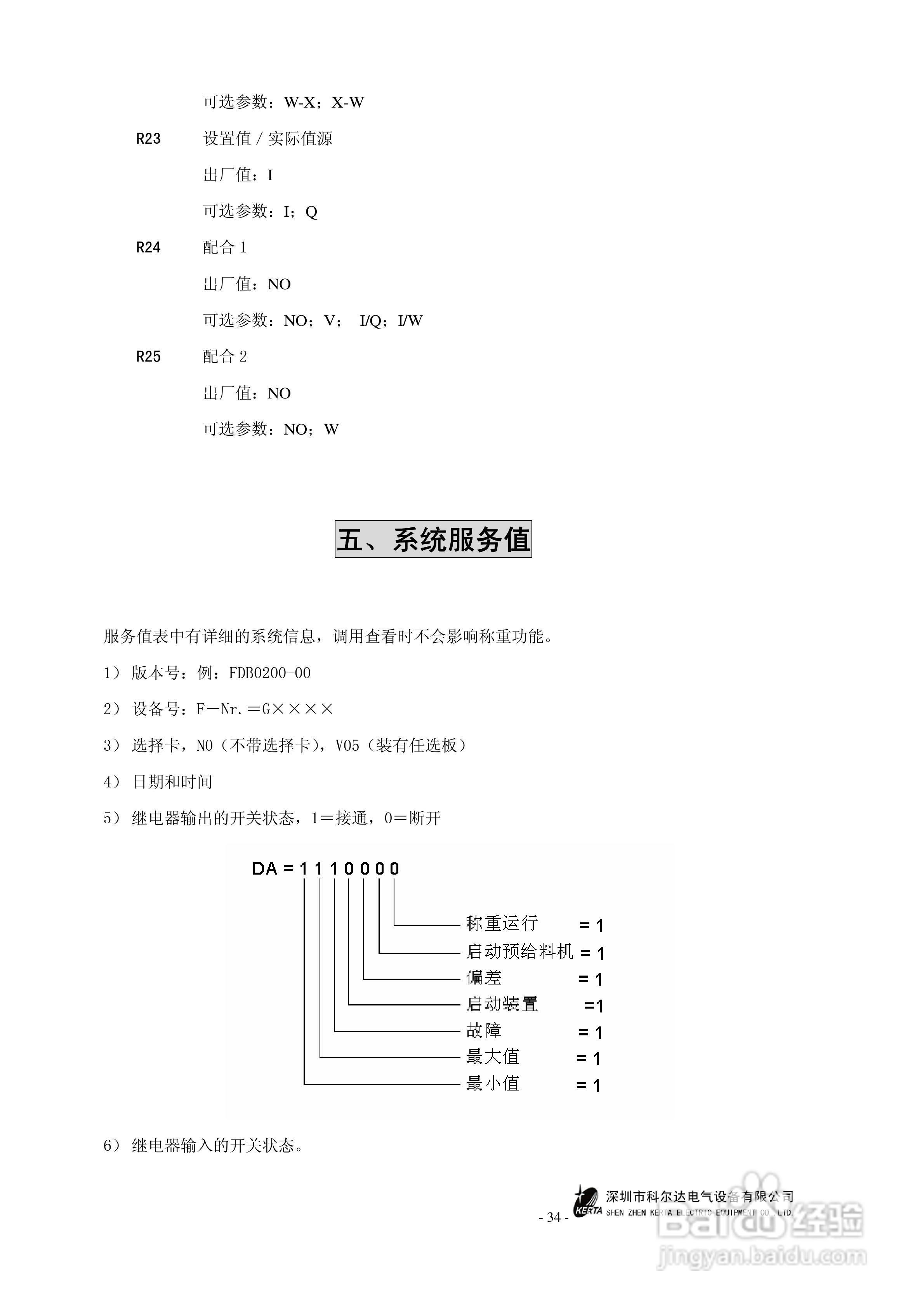 FP403智能测控仪说明书:[4]