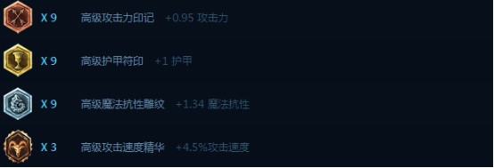 lol无敌亚索：三招教你横行中路