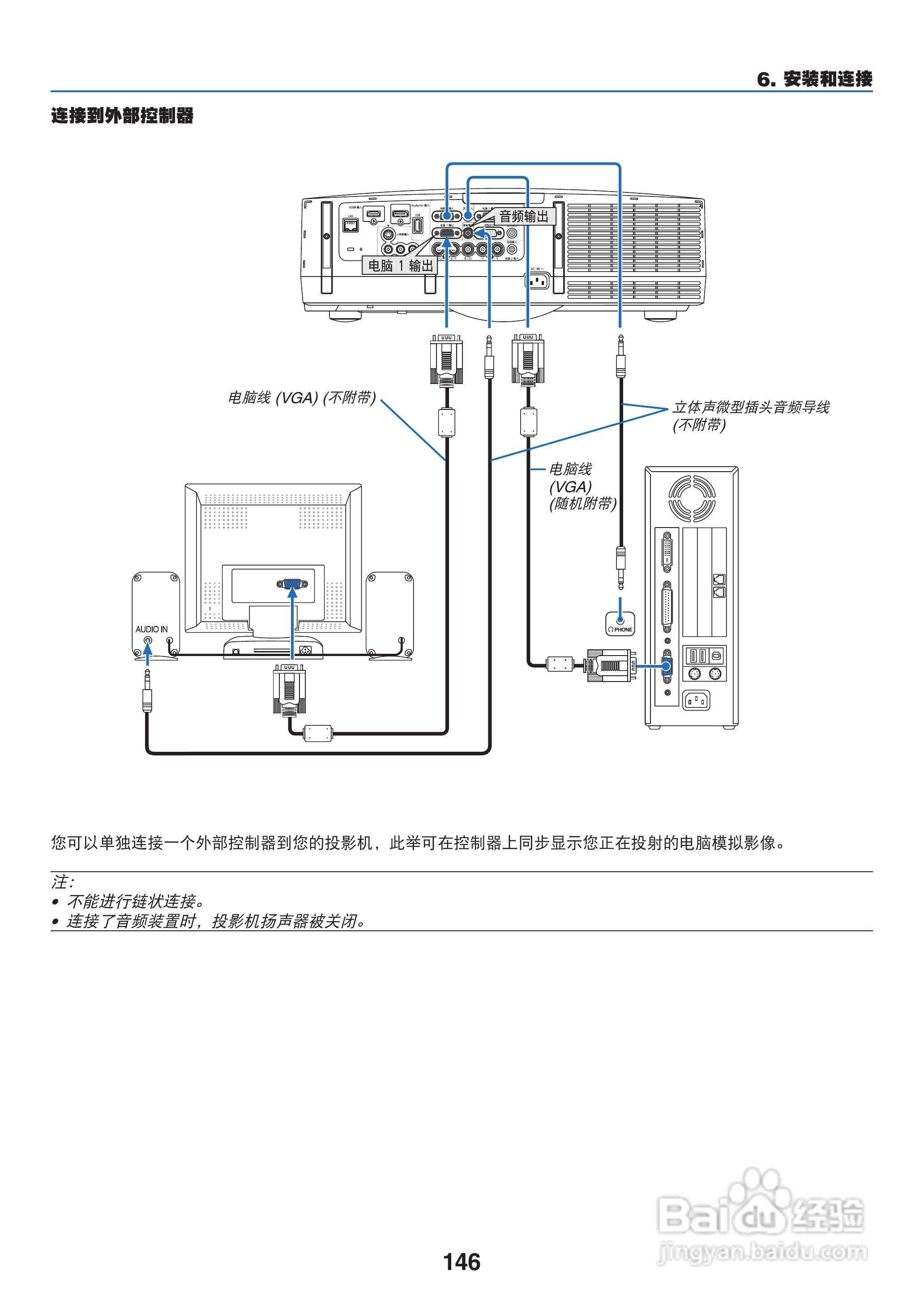 日电NP-PA550W+投影机说明书:[16]