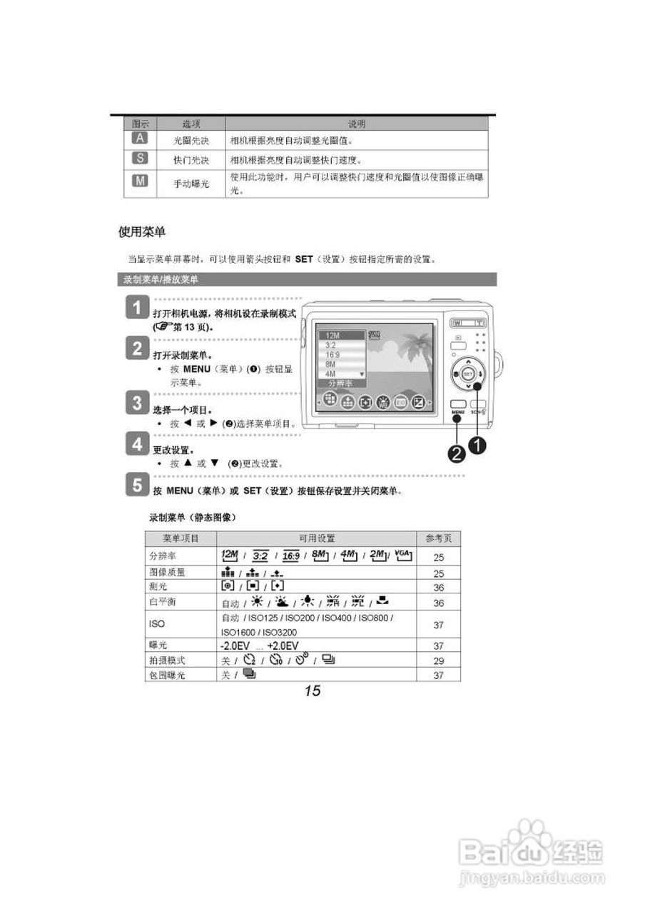 海尔DC-A21数码相机使用说明书:[2]