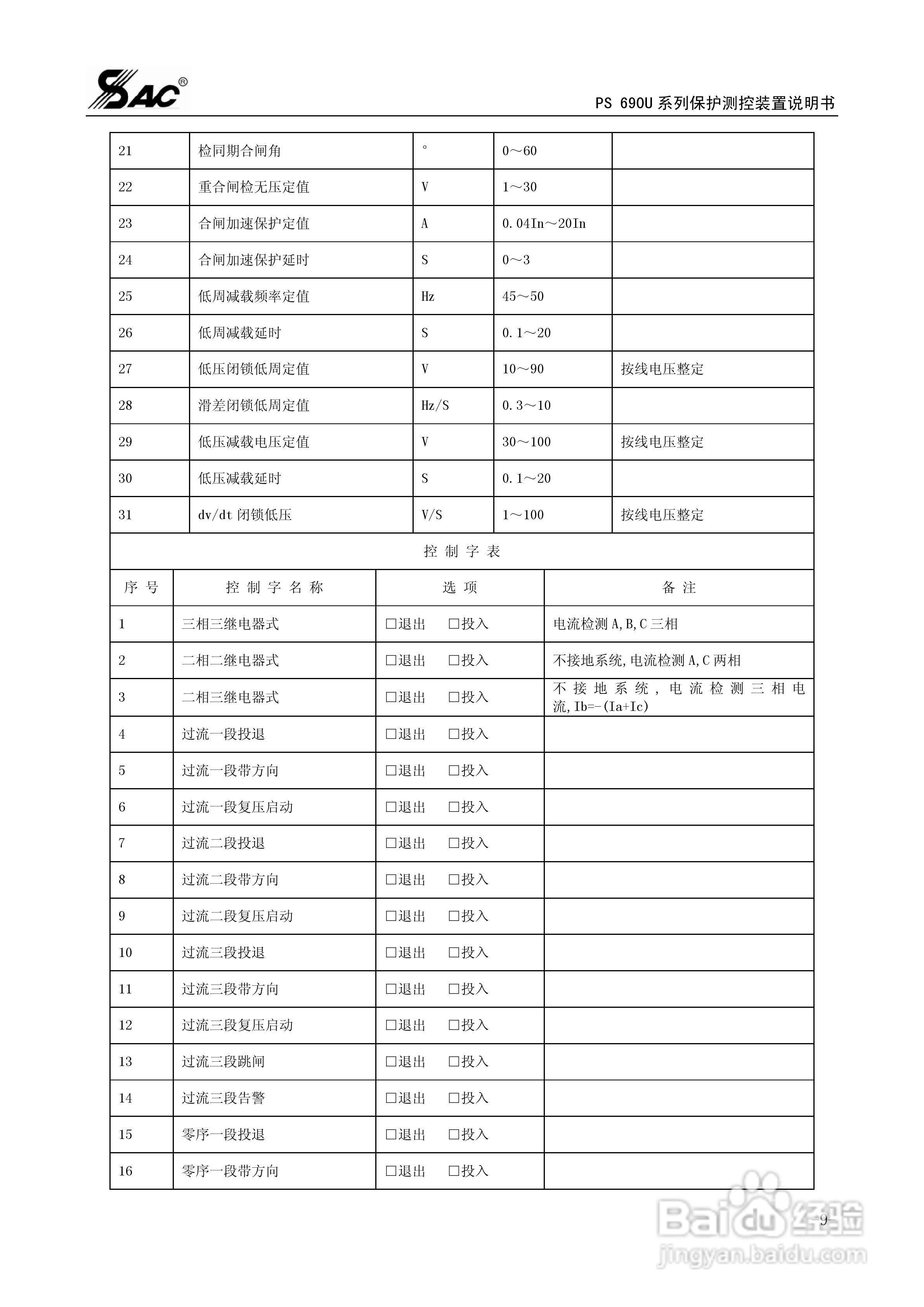 PSM691U电动机差动综合保护装置说明书:[2]