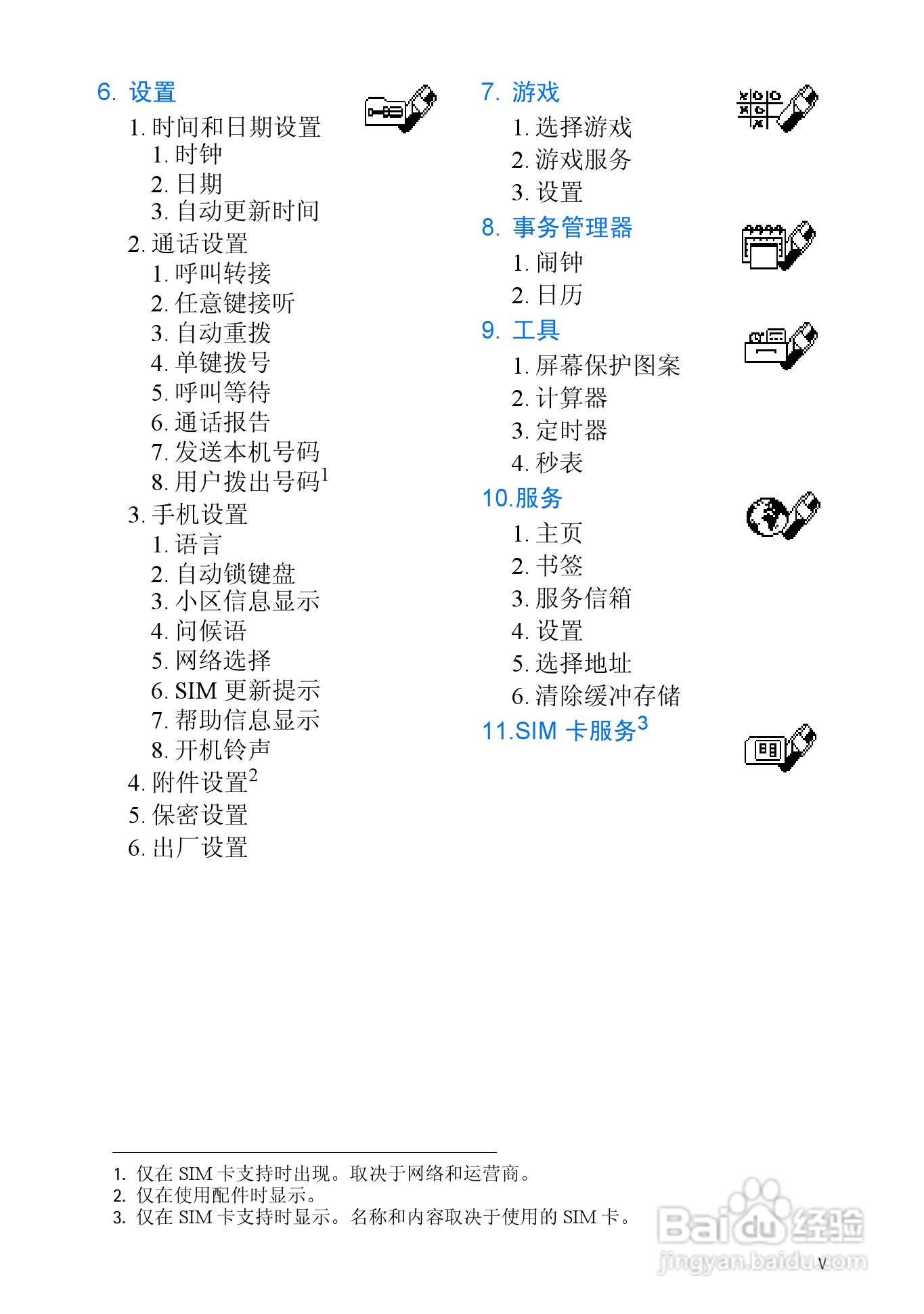 诺基亚3510手机使用说明书:[1]