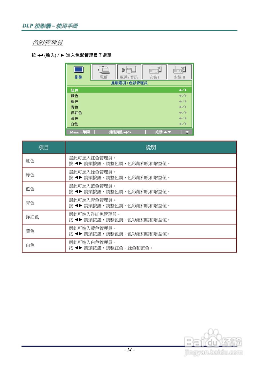 丽讯Vivitek D536-3D投影机说明书:[4]