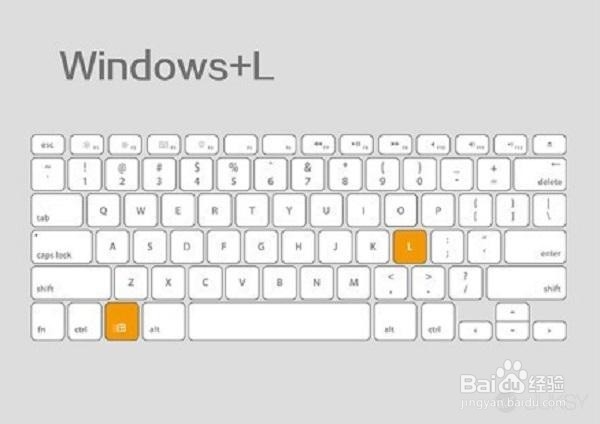 9个电脑快捷键使用技巧