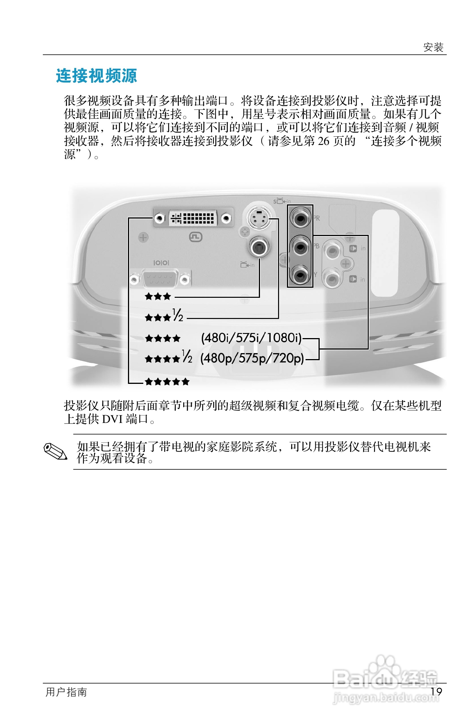 HP ep7100 Series Home Cinema数字投影仪用户说明书:[2]