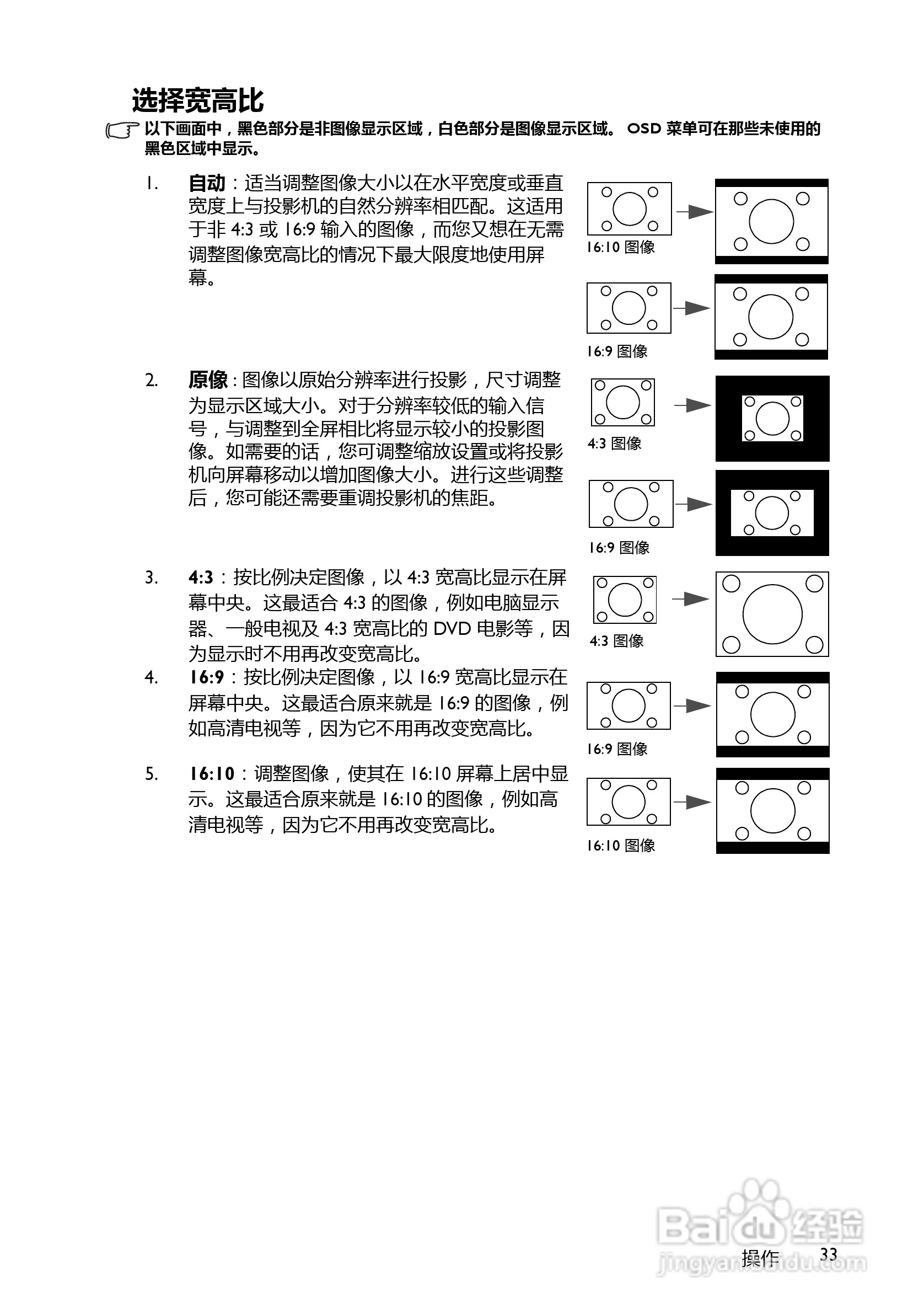 明基MP780ST+投影机使用说明书:[4]