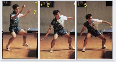 正手弧圈球如何突破对方防线