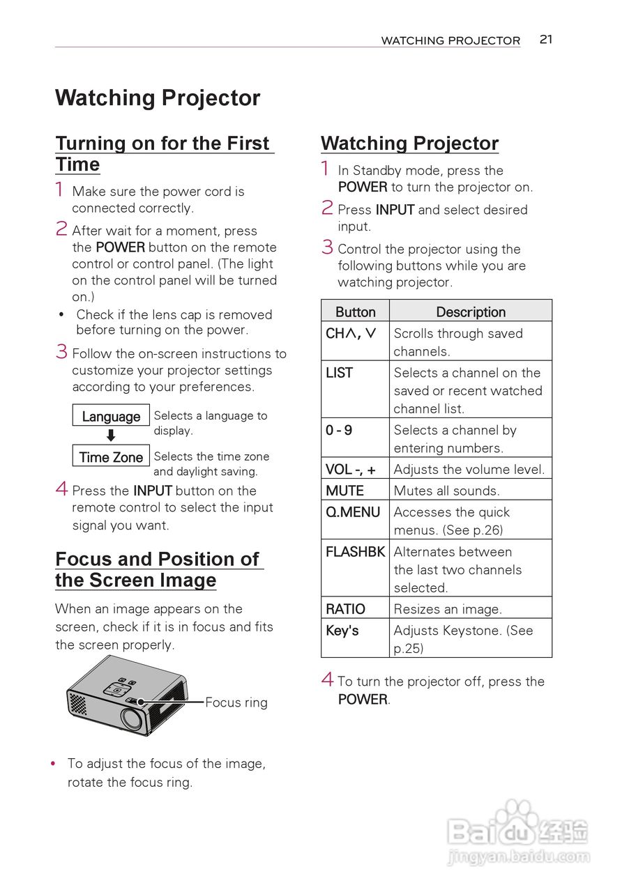LG HW300T投影机使用说明书:[3]