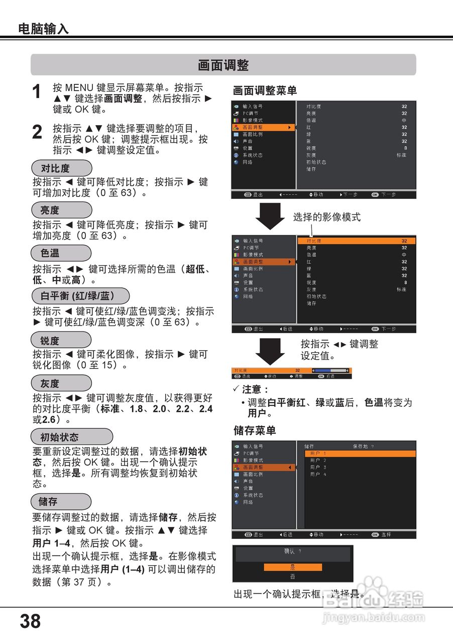佳能 LV-8235投影机说明书:[4]