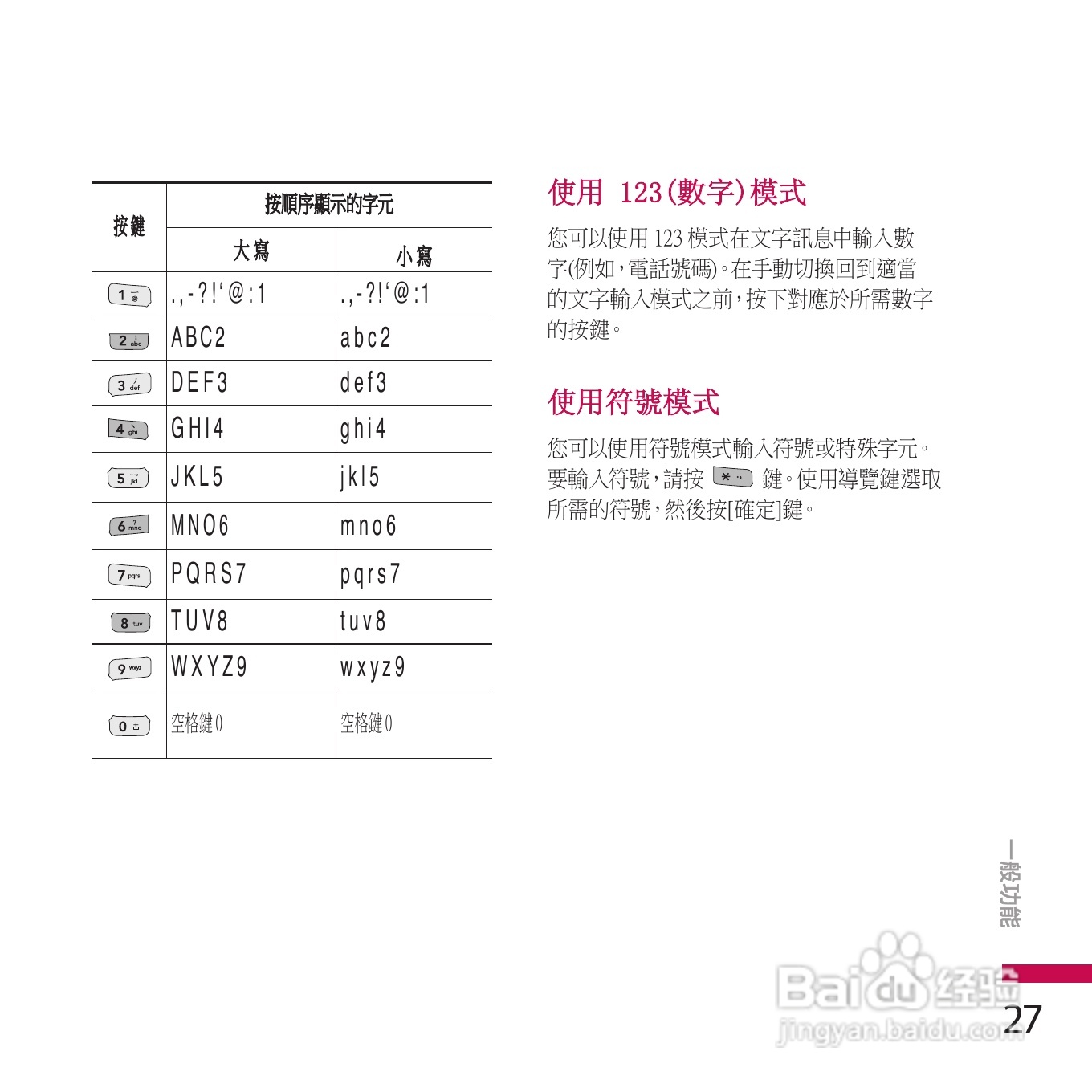 LG KE970手机使用说明书:[3]