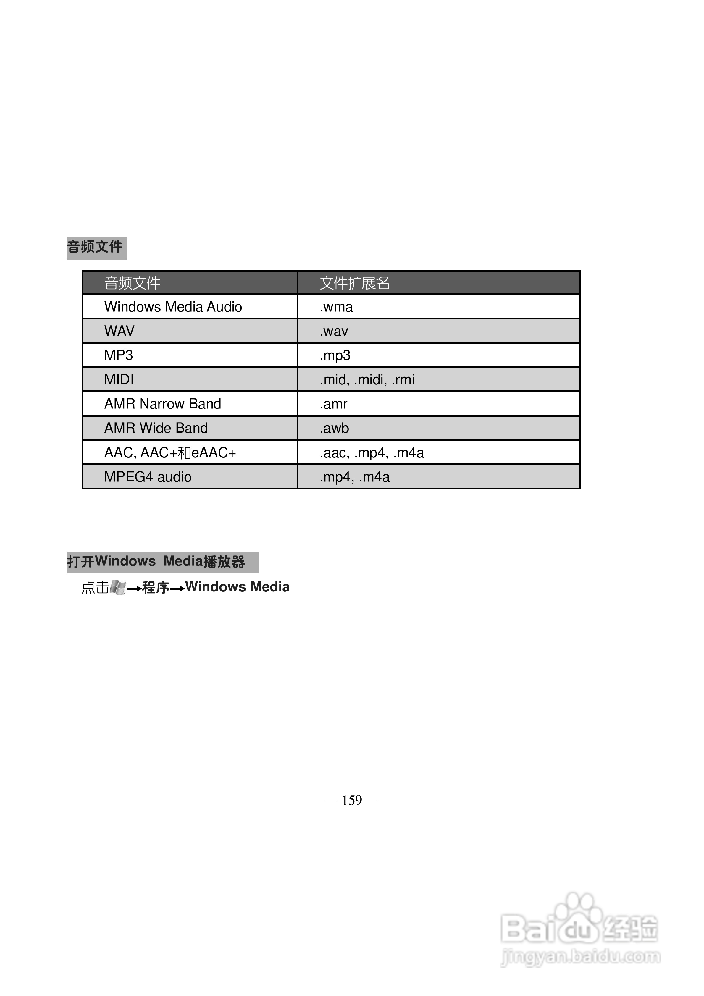 多普达Touch HD T8288手机使用说明书:[17]