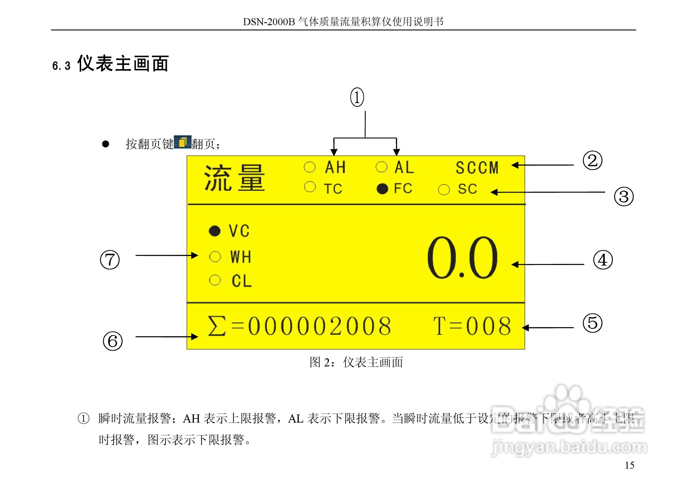 德欣电子DSN-2000B积算仪说明书:[2]