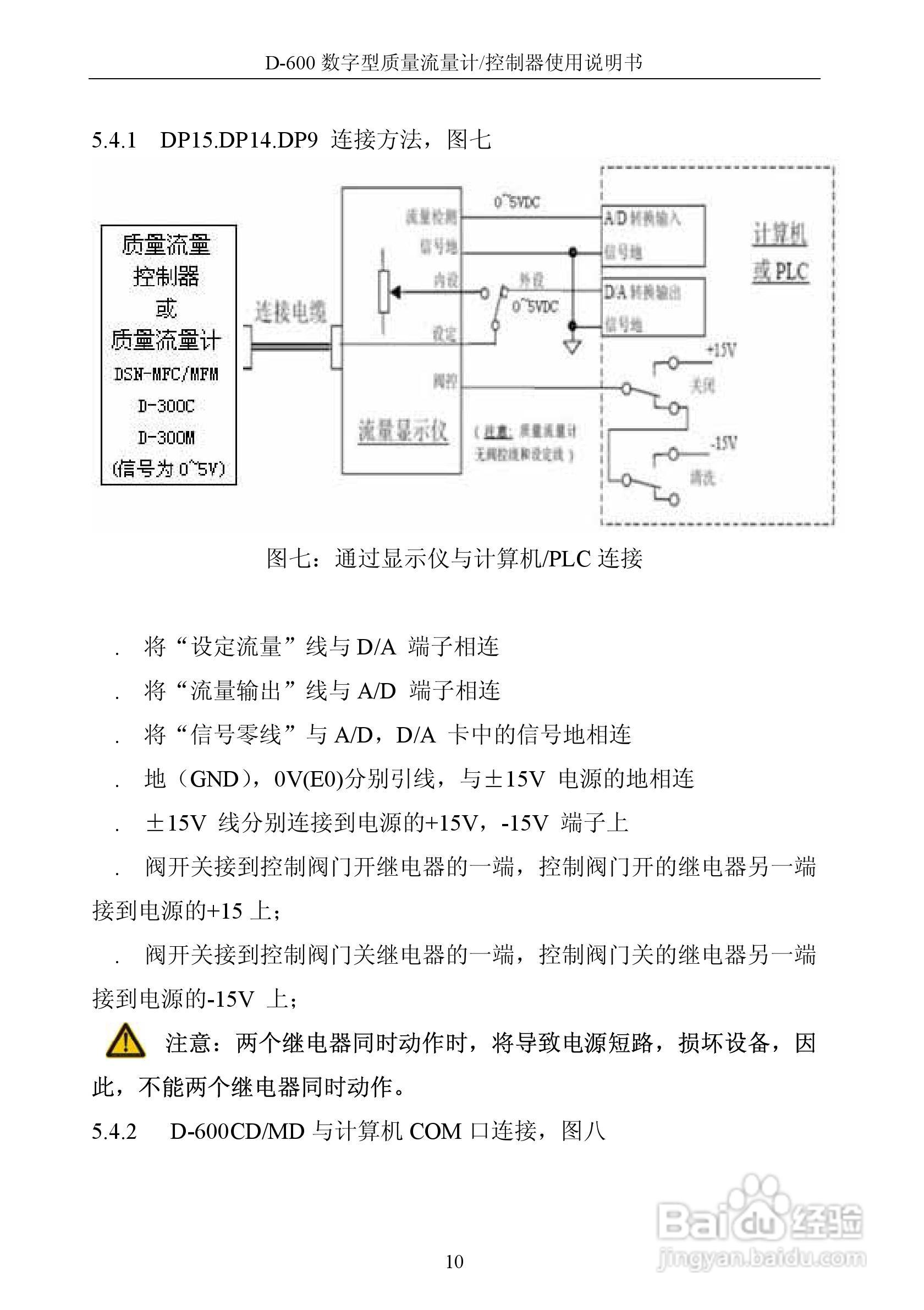 德欣电子D-600 数字型质量流量计/控制器使用说明书:[2]