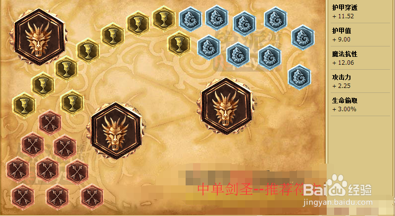 易大师中单符文天赋--S4无极剑圣中单符文天赋