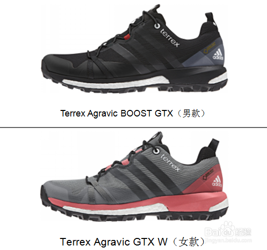你需要学会的选择越野跑鞋方法