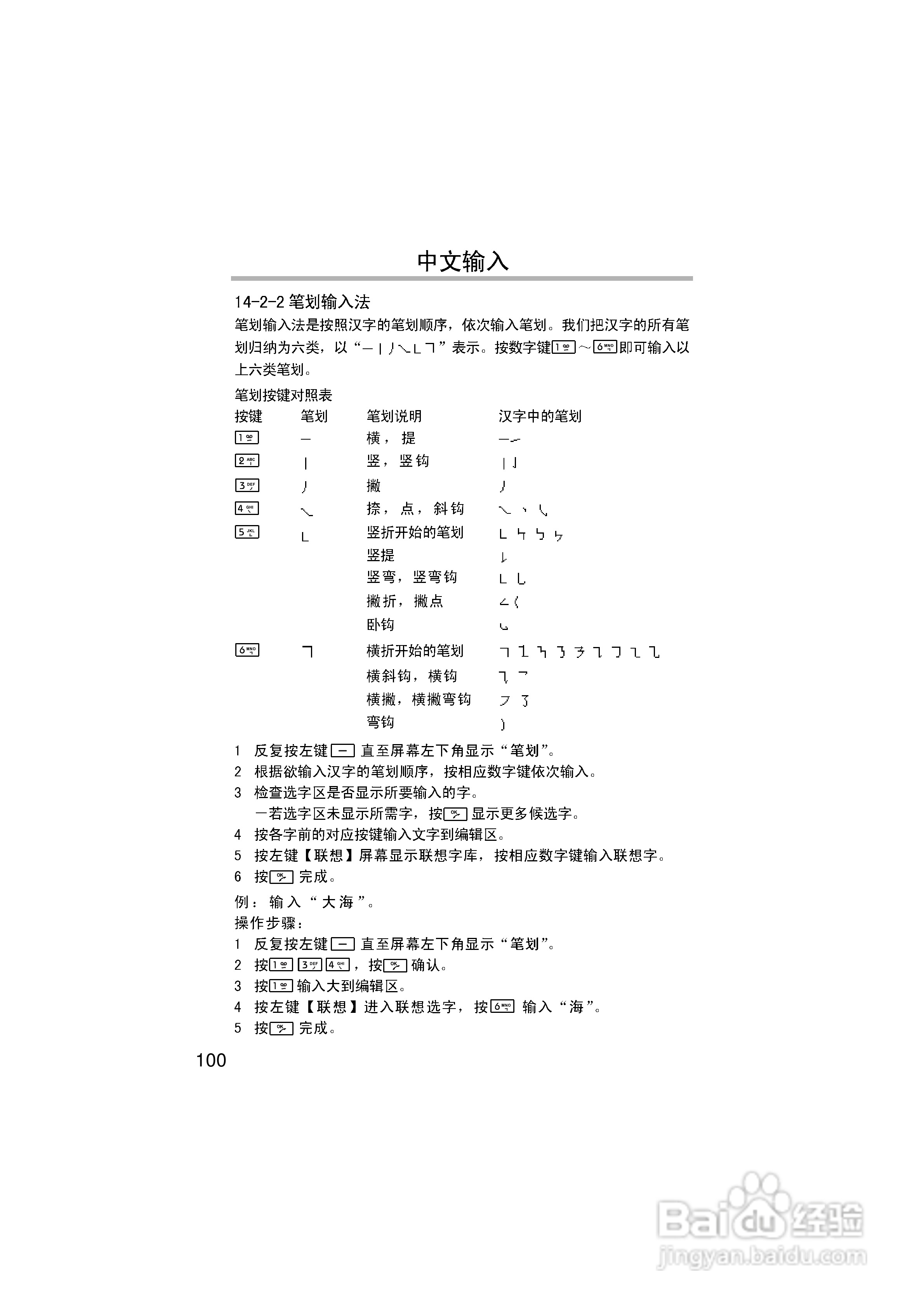 英华达H133手机使用说明书:[11]