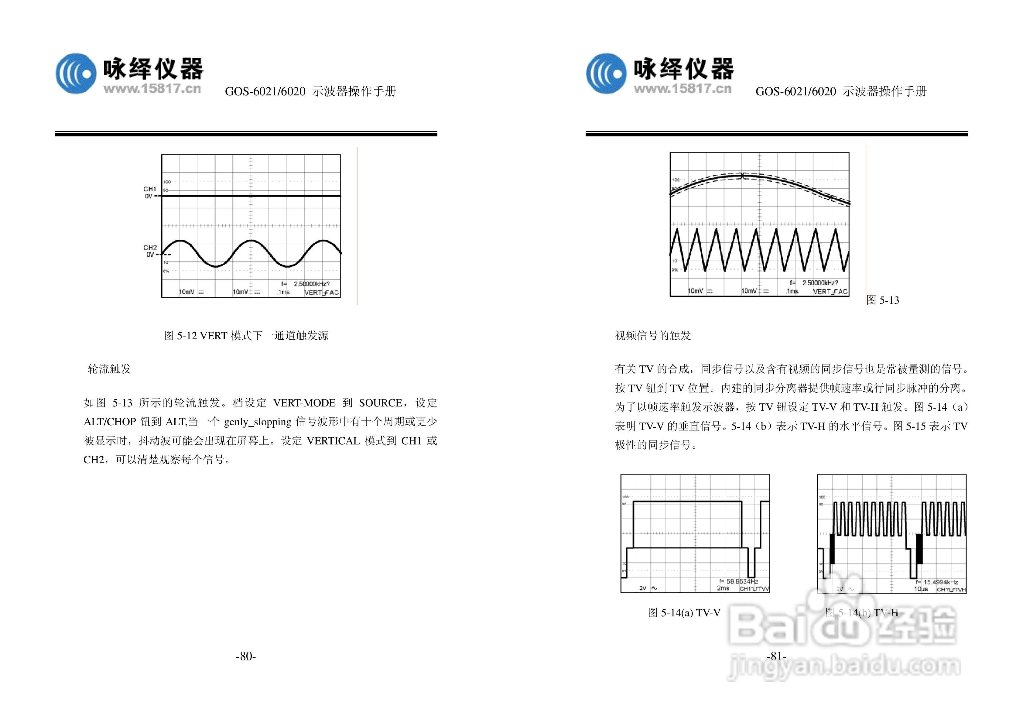 固纬GOS-6021模似示波器说明书:[3]