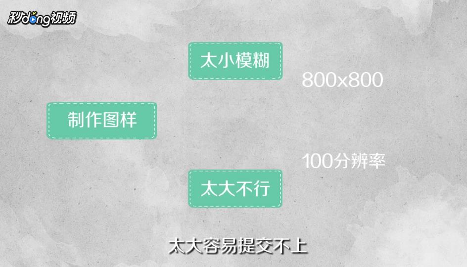 怎么注册商标和品牌？