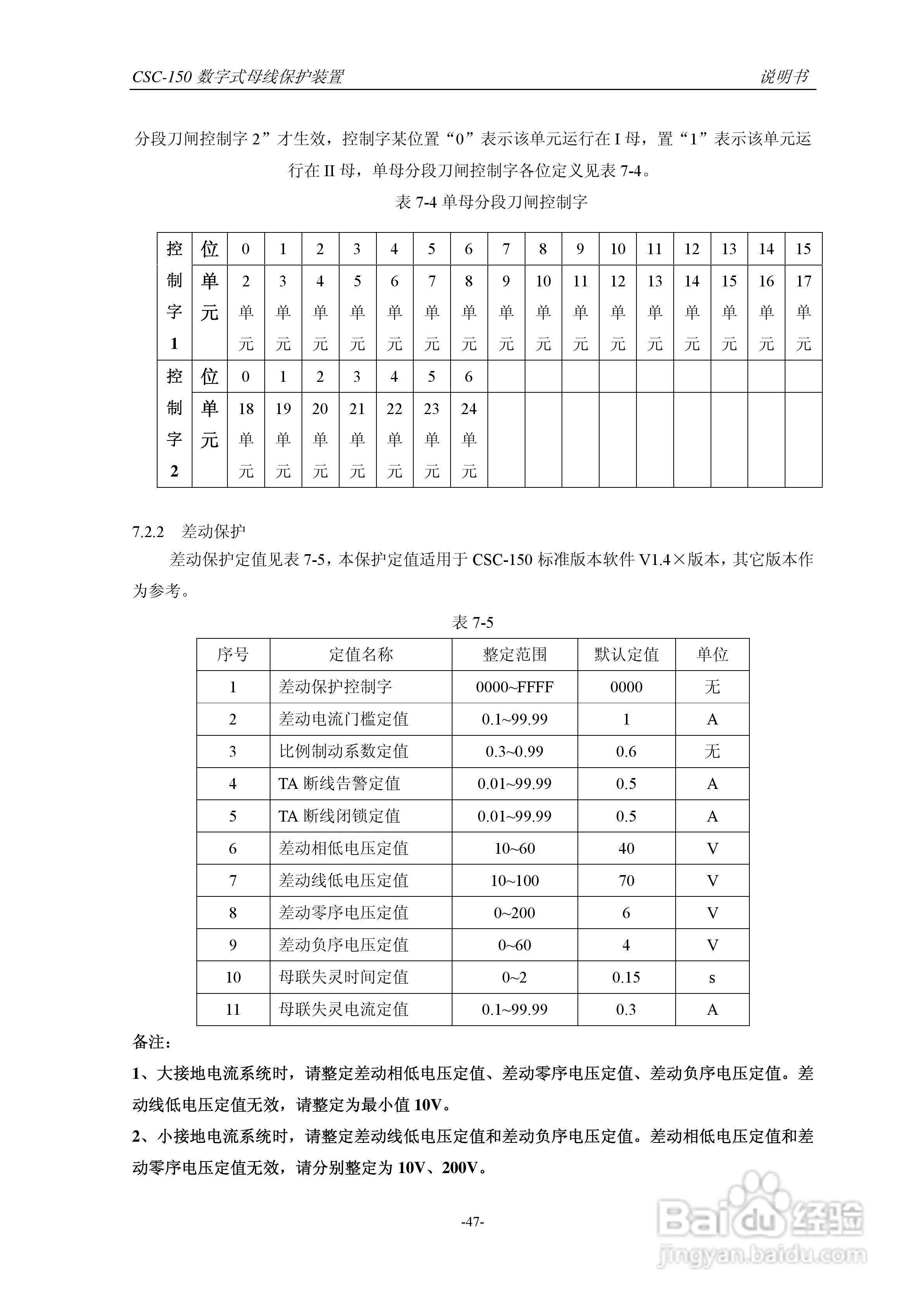 四方CSC-150数字式母线保护装置说明书:[6]