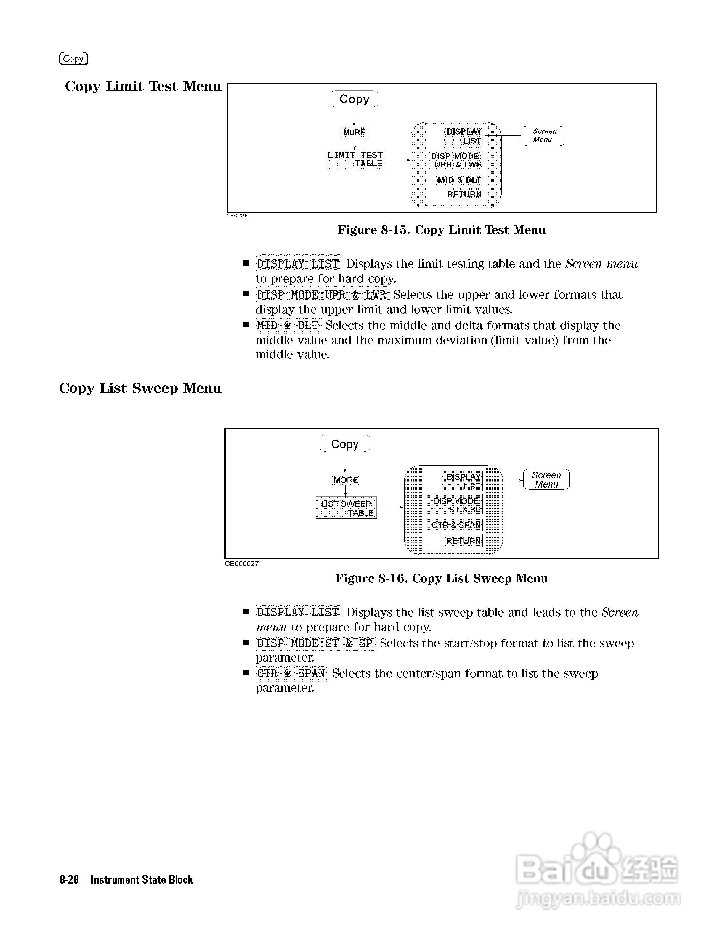 HP4291B分析仪说明书:[20]