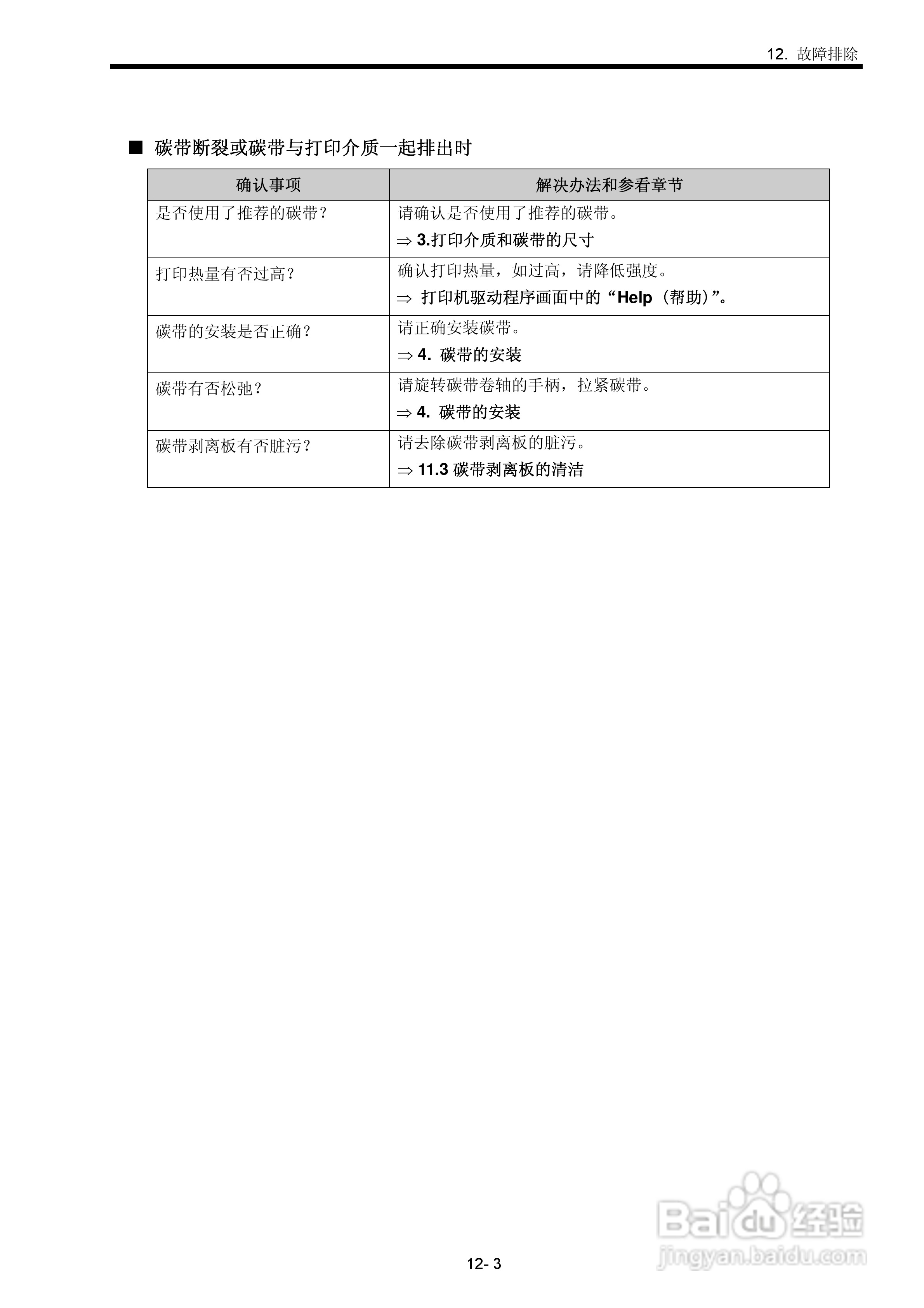 东芝 B-SX600打印机说明书:[9]
