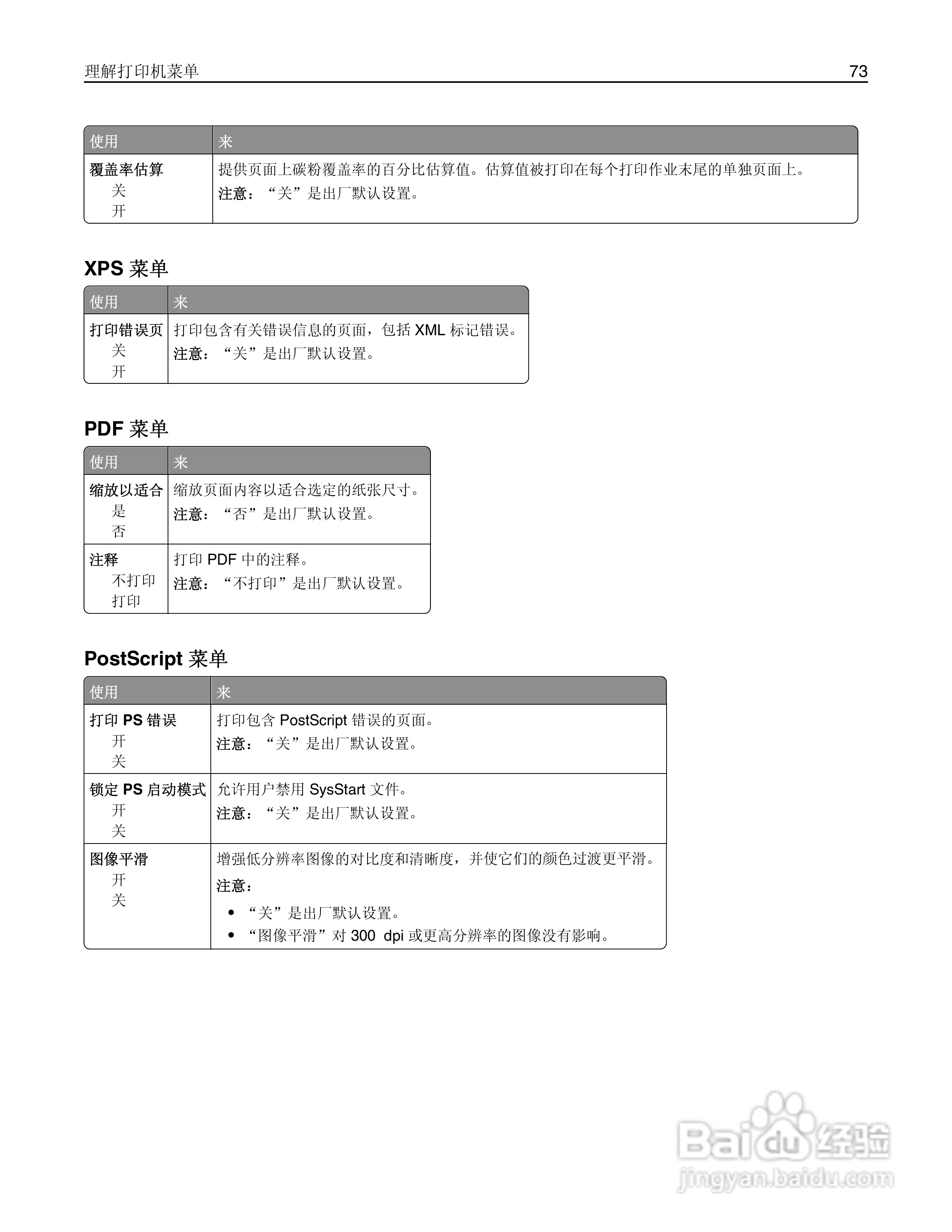 利盟CS310dn彩色打印机说明书:[8]