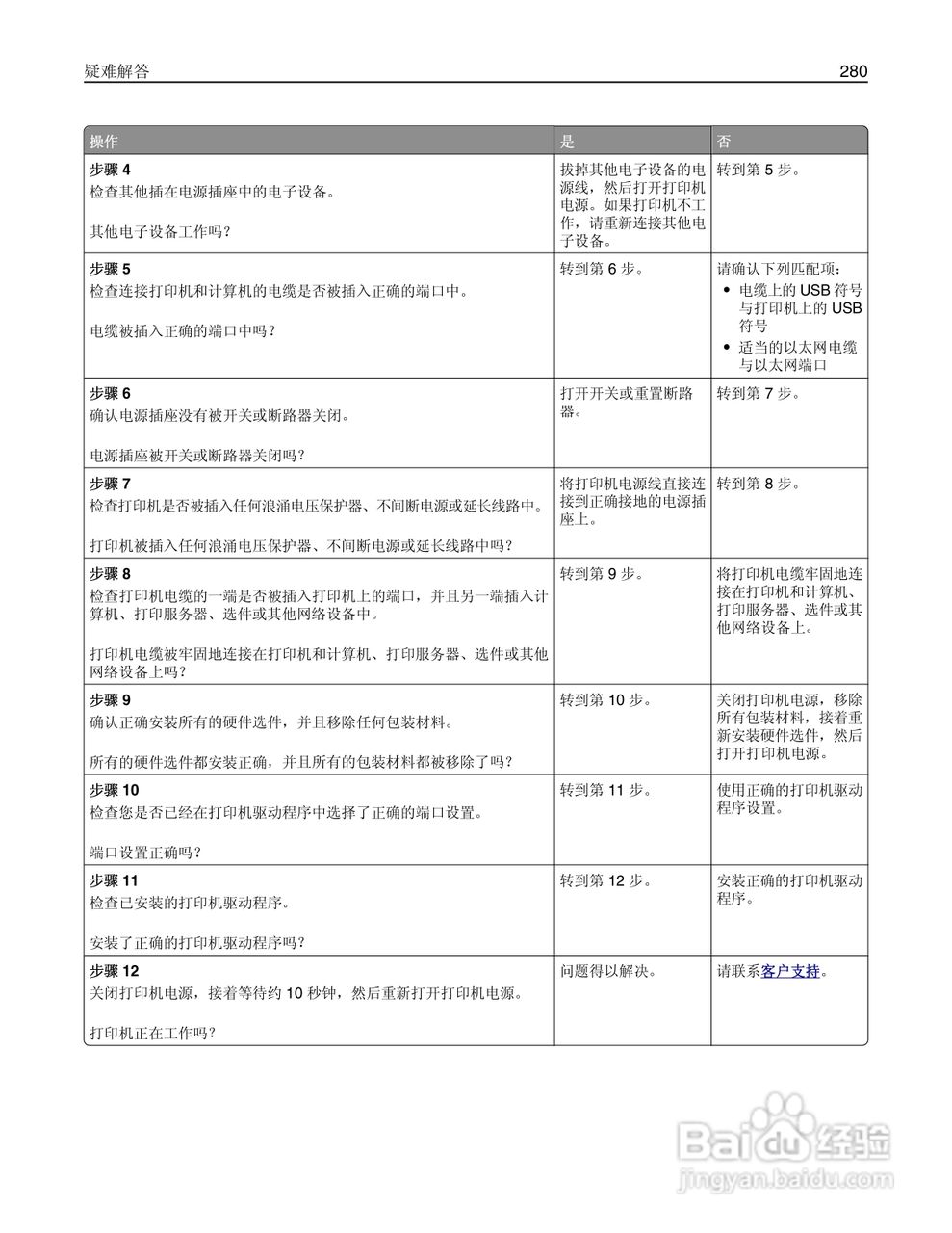 利盟Lexmark MS810打印机说明书:[28]