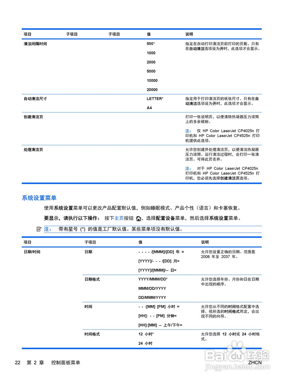 惠普 COLOR LASERJET ENTERPRISE CP4525打印机说明书:[4]