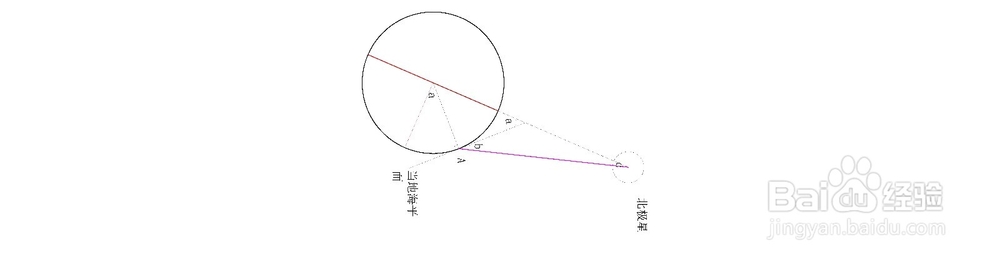 CAD与直尺圆规高级应用：[7]估算北半球纬度