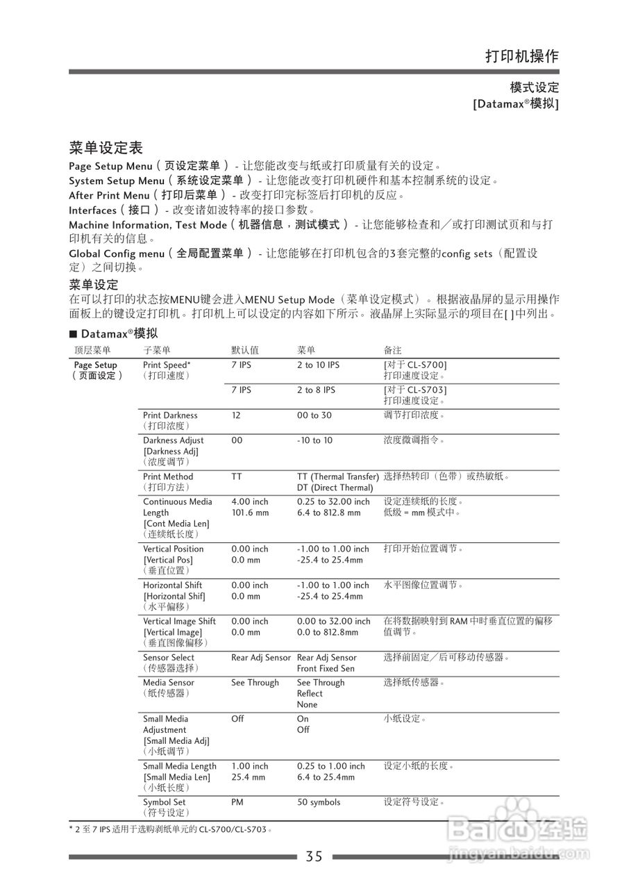 CITIZEN CL-S700热传印条形码及标签打印机用户手册:[4]