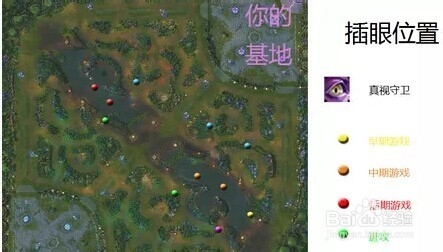 英雄联盟S5最强辅助全面解析